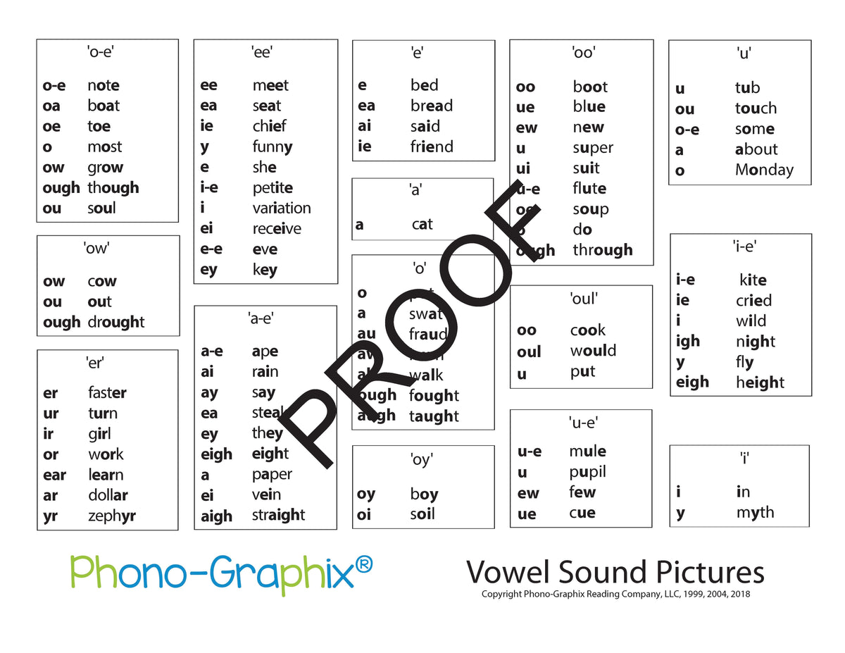 Phono-Graphix Sound Charts – Phono-Graphix Reading Company