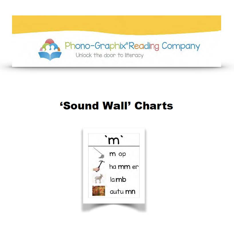 'Sound Wall' Charts