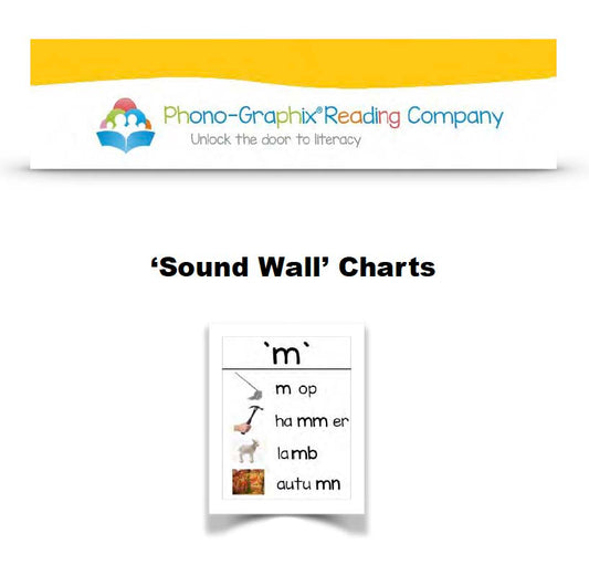 'Sound Wall' Charts